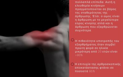 Sneeckpeak στην ομιλία του Κ. Αντωνογιαννάκη